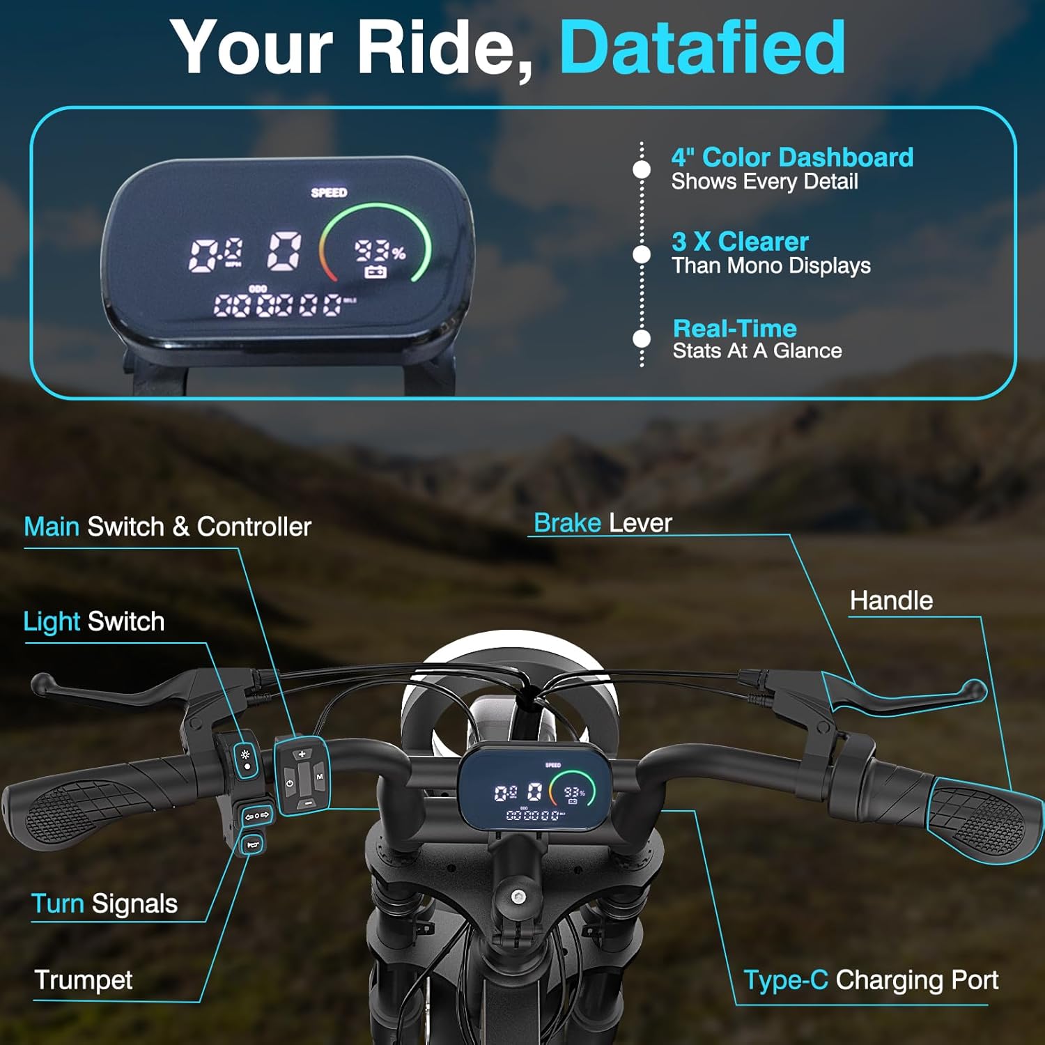 Electric Bike for Adults, 48V 13.5Ah Removable Battery, 250W Brushless Motor E-Bike with LCD Display